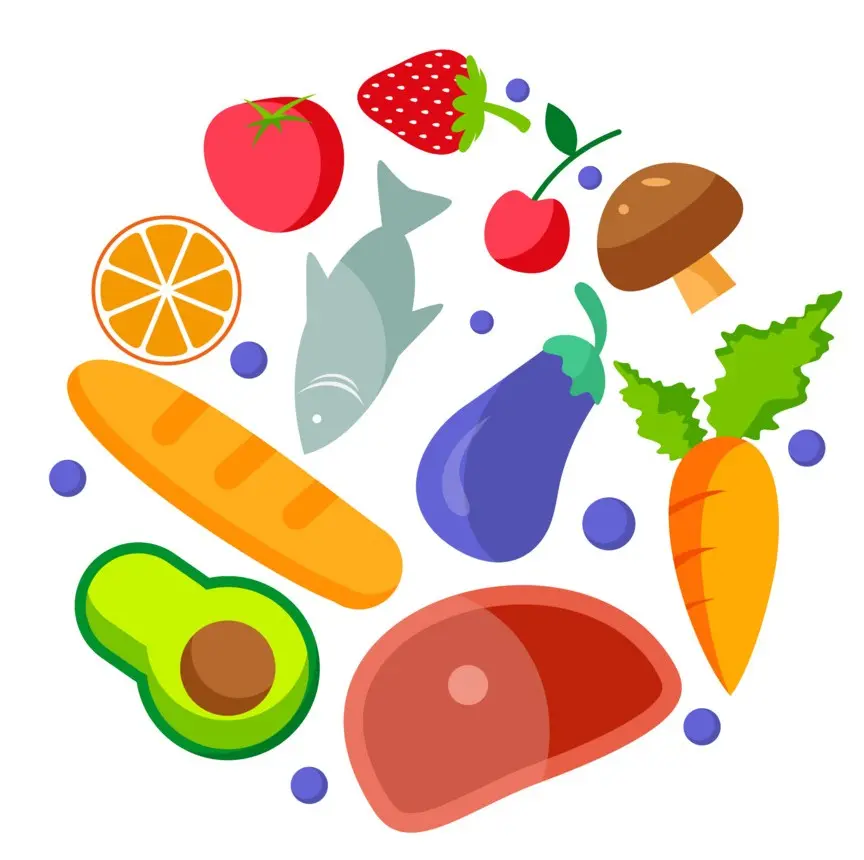 pyramide alimentaire